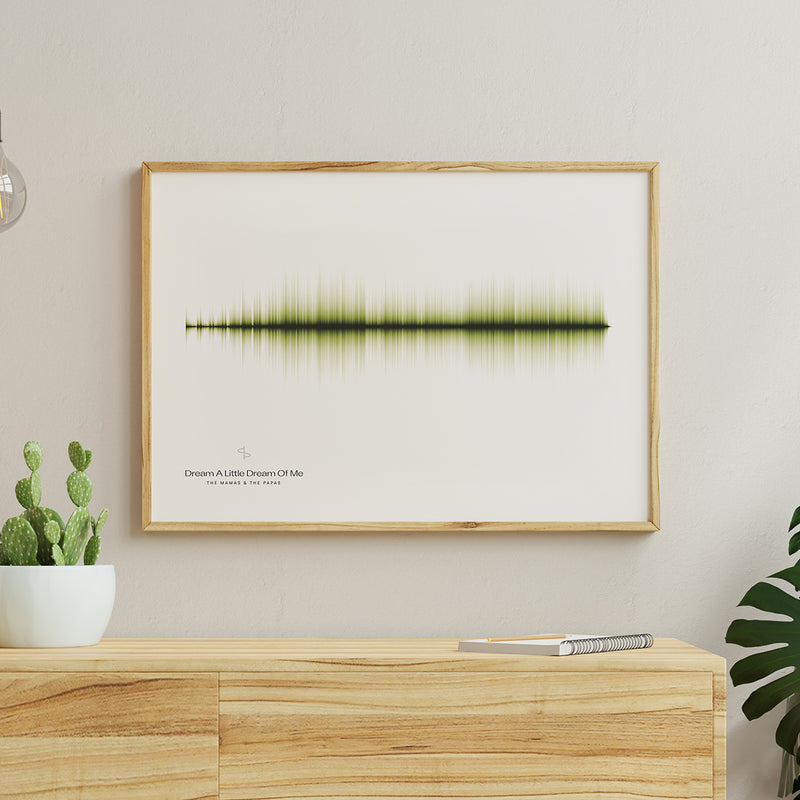 Dynamic soundwave sound visualization in artistic form